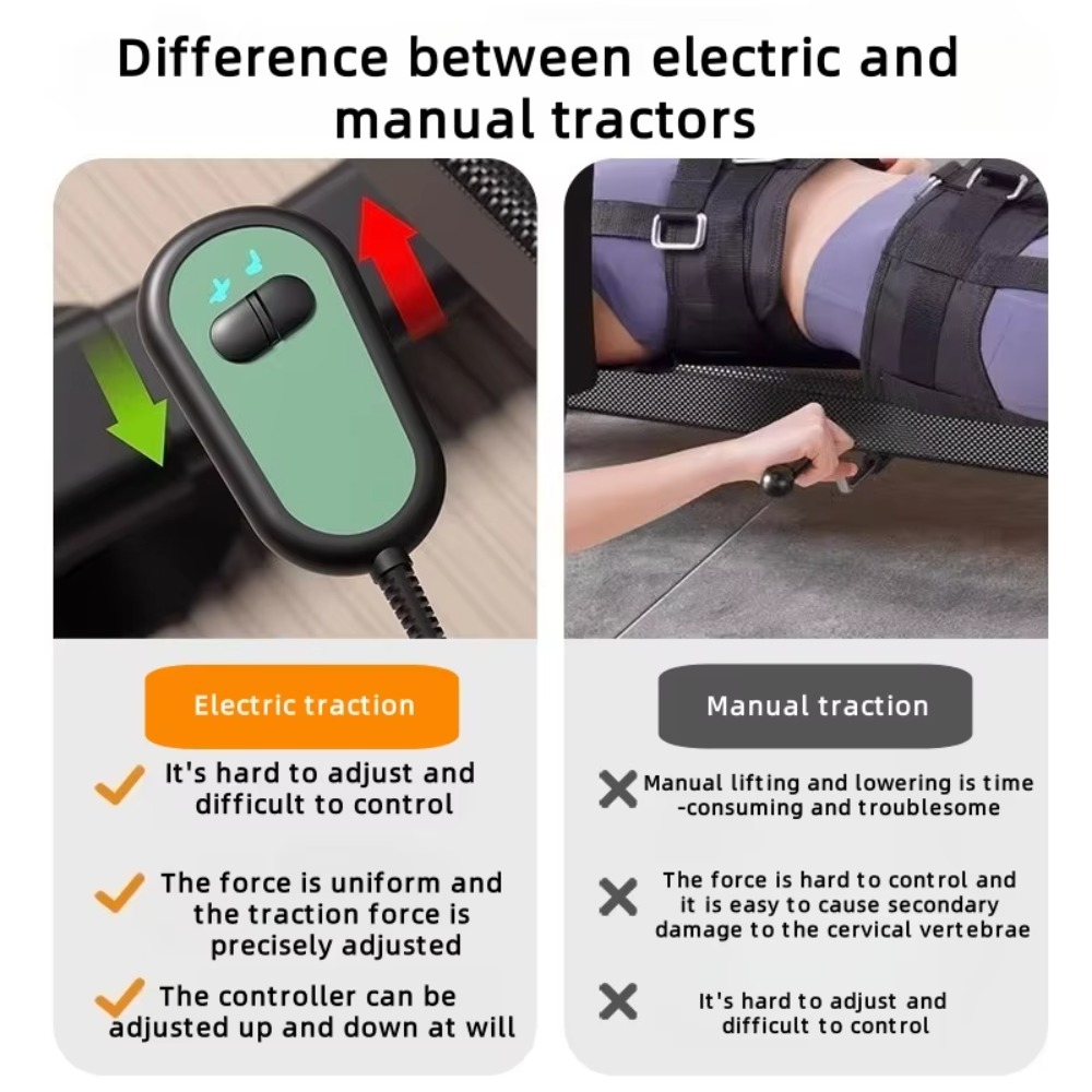 เครื่องยืดกล้ามเนื้อไฟฟ้า สำหร - Heavy Equipment Electrical บทวิจารณ์และราคา